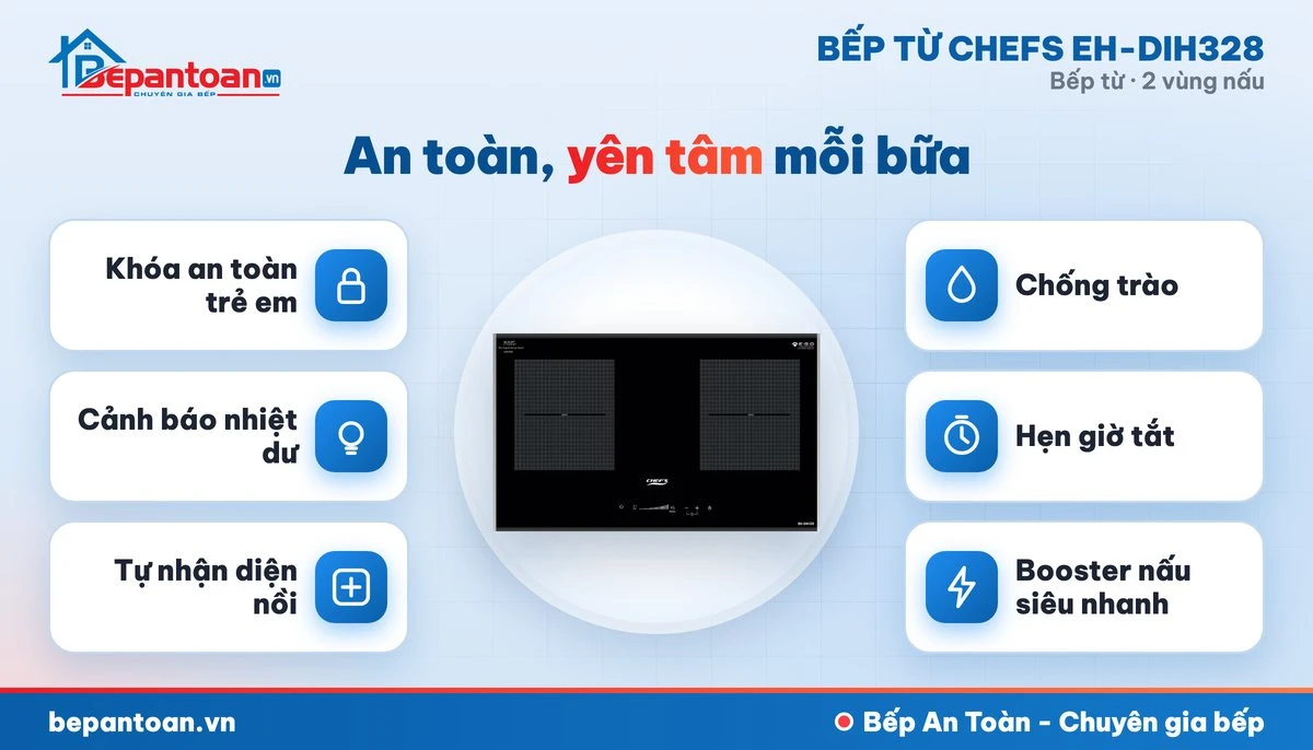 Bếp từ Chefs EH-DIH328 - an toàn cho cả gia đình