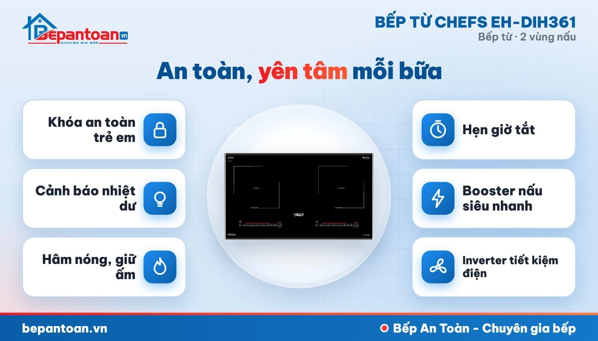 Bếp từ Chefs EH-DIH361 - an toàn cho cả gia đình