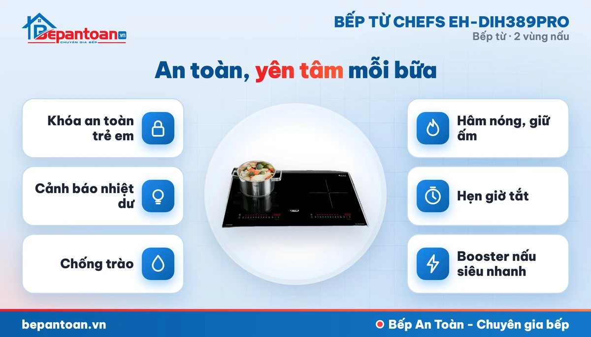 Bếp từ Chefs EH-DIH389PRO - an toàn cho cả gia đình