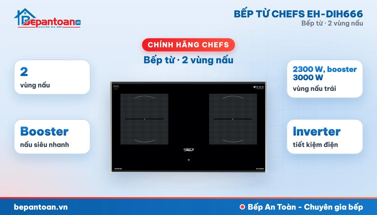 Bếp từ Chefs EH-DIH666 - tổng quan