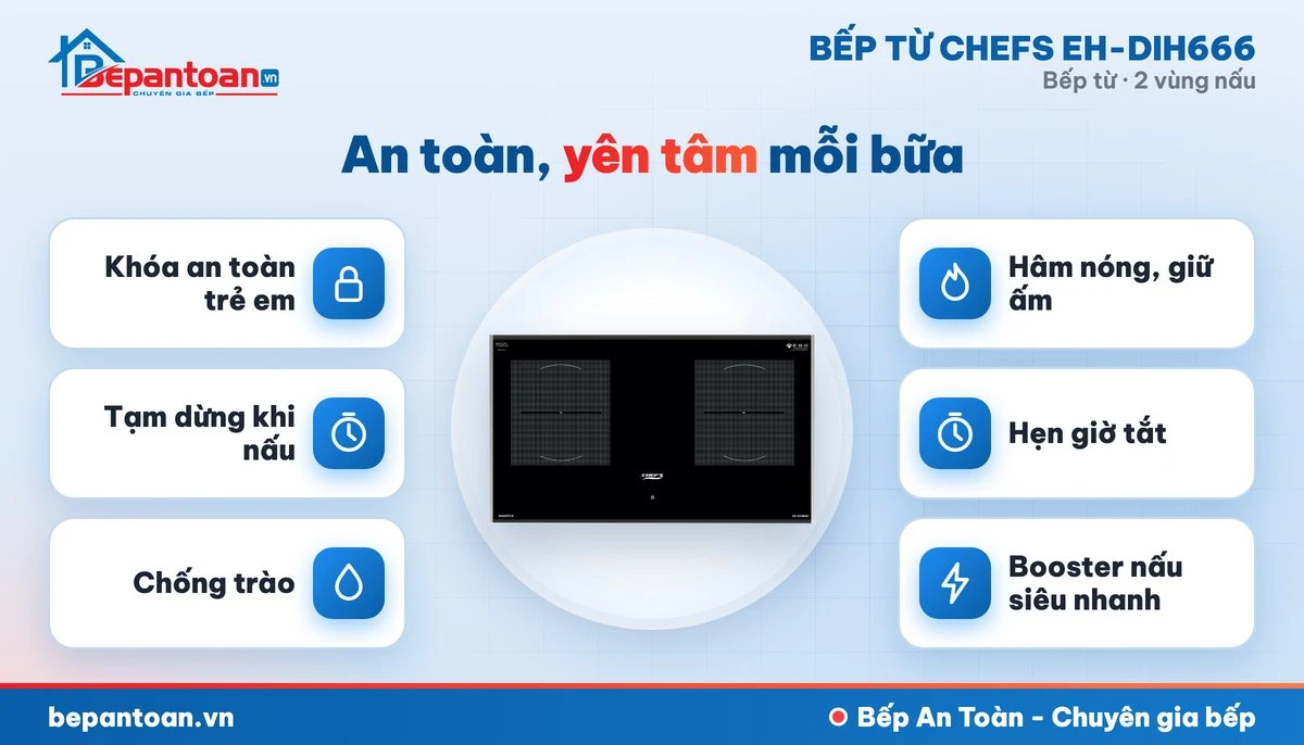 Bếp từ Chefs EH-DIH666 - an toàn cho cả gia đình
