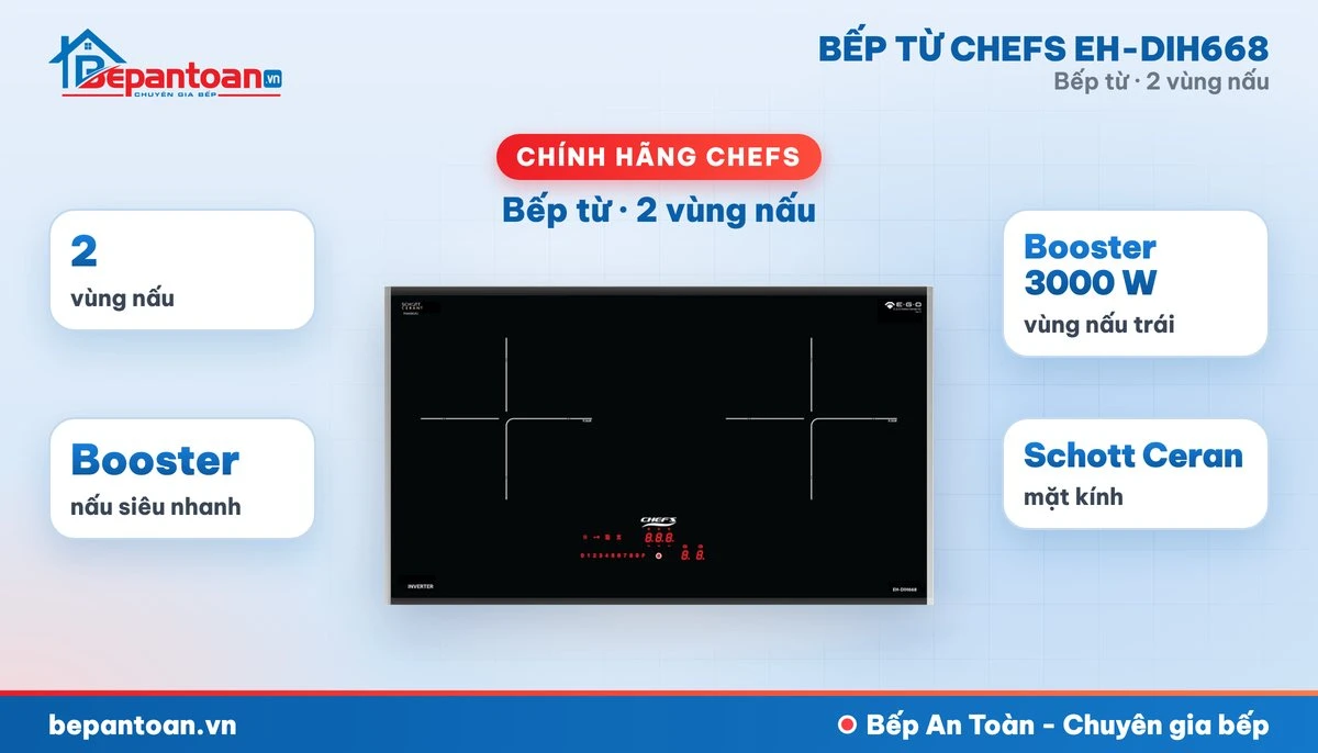 Bếp từ Chefs EH-DIH668 - tổng quan