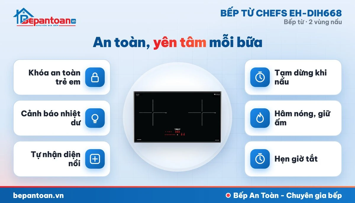 Bếp từ Chefs EH-DIH668 - an toàn cho cả gia đình