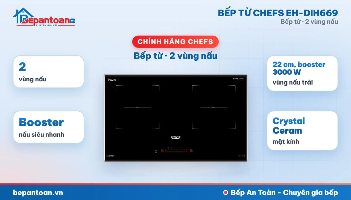 Bếp từ Chefs EH-DIH669 - tổng quan