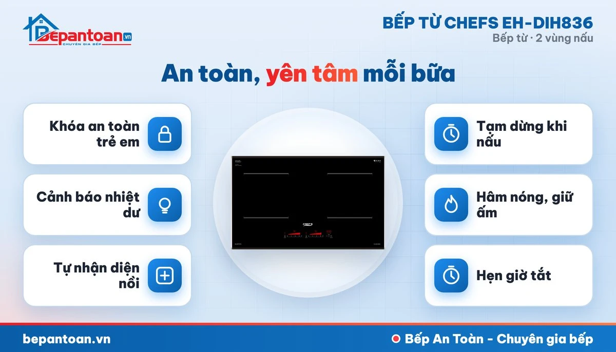 Bếp từ Chefs EH-DIH836 - an toàn cho cả gia đình