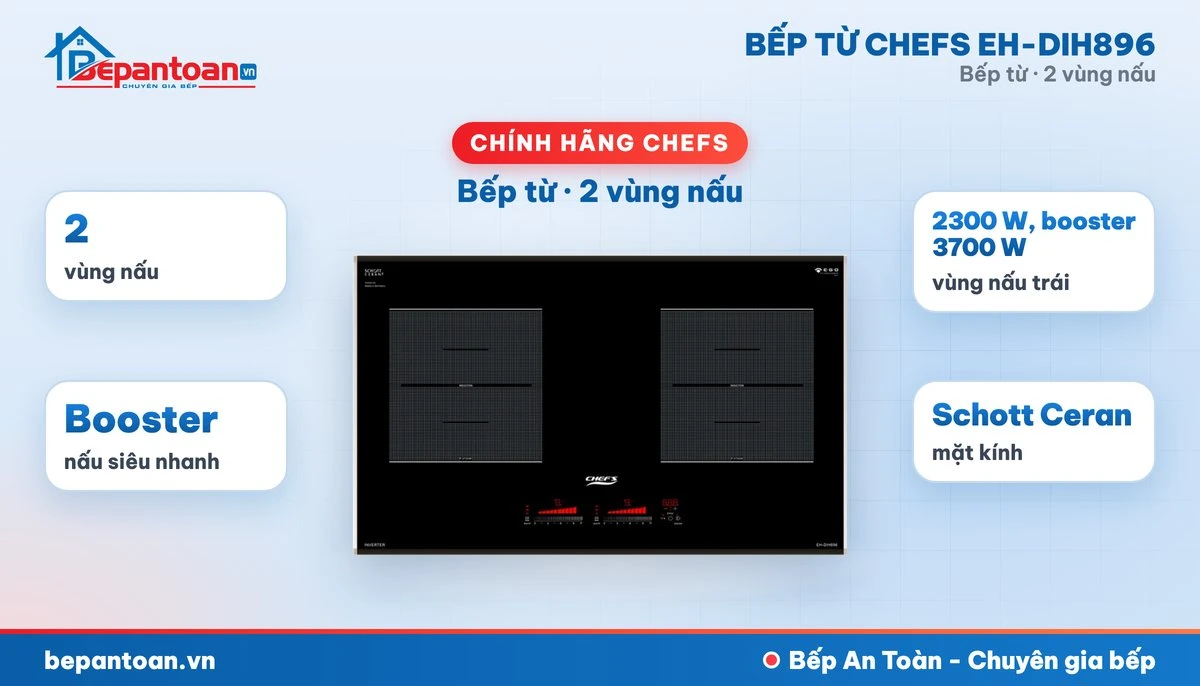 Bếp từ Chefs EH-DIH896 - tổng quan