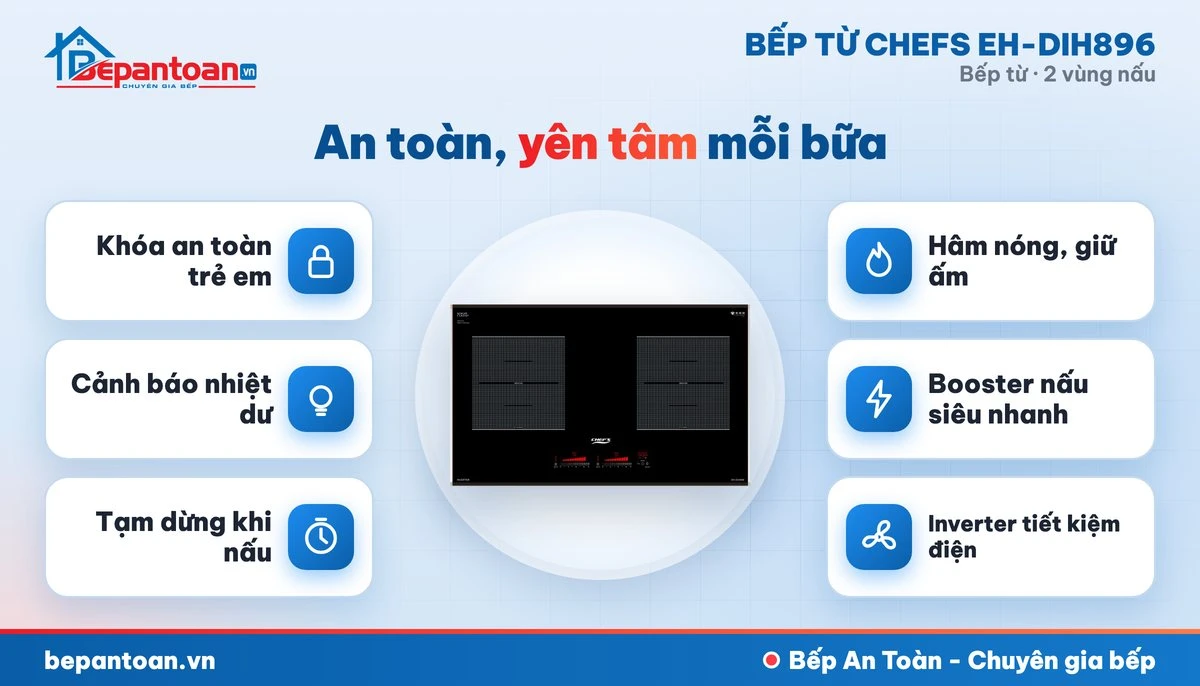 Bếp từ Chefs EH-DIH896 - an toàn cho cả gia đình