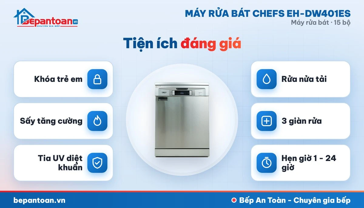 Máy rửa bát Chefs EH-DW401ES - diệt khuẩn, sấy khô và an toàn
