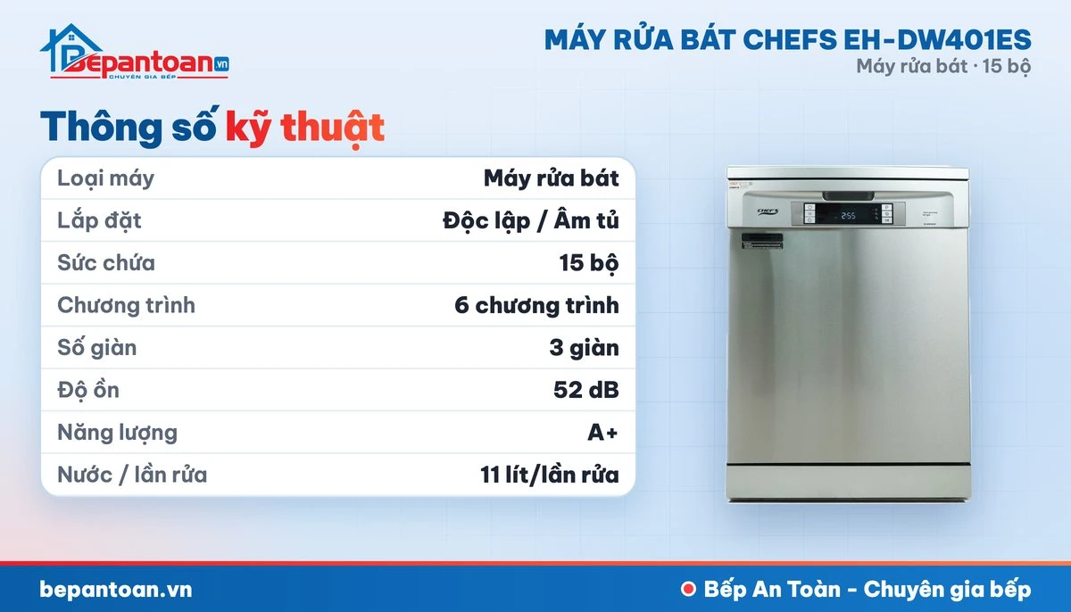 Máy rửa bát Chefs EH-DW401ES - thông số kỹ thuật