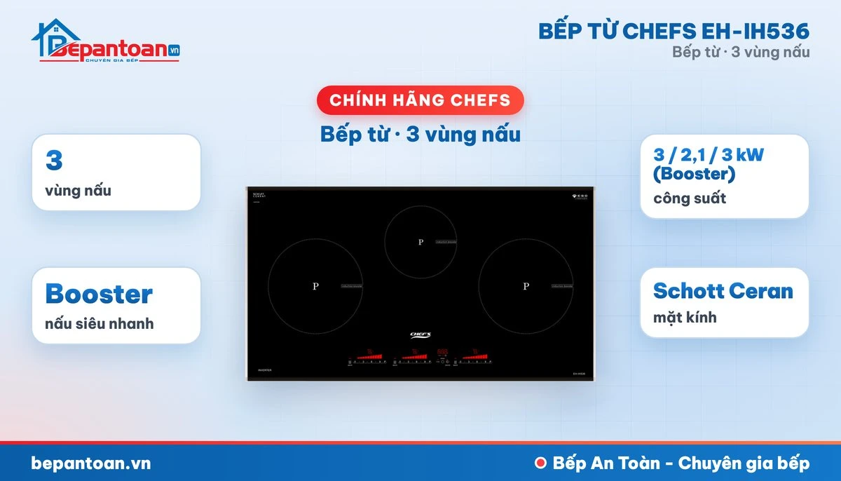 Bếp từ Chefs EH-IH536 - tổng quan