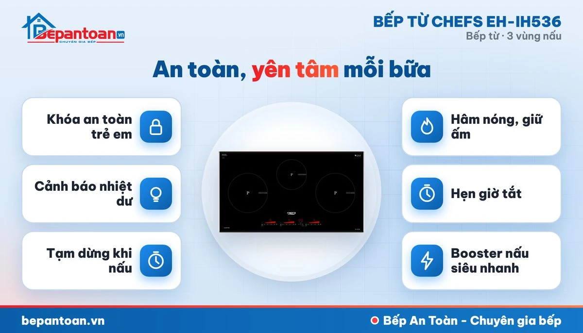 Bếp từ Chefs EH-IH536 - an toàn cho cả gia đình