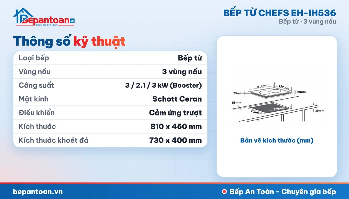 Bếp từ Chefs EH-IH536 - thông số kỹ thuật