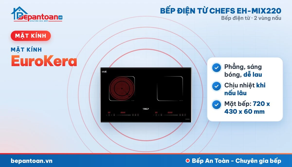 Bếp điện từ Chefs EH-MIX220 - mặt kính eurokera