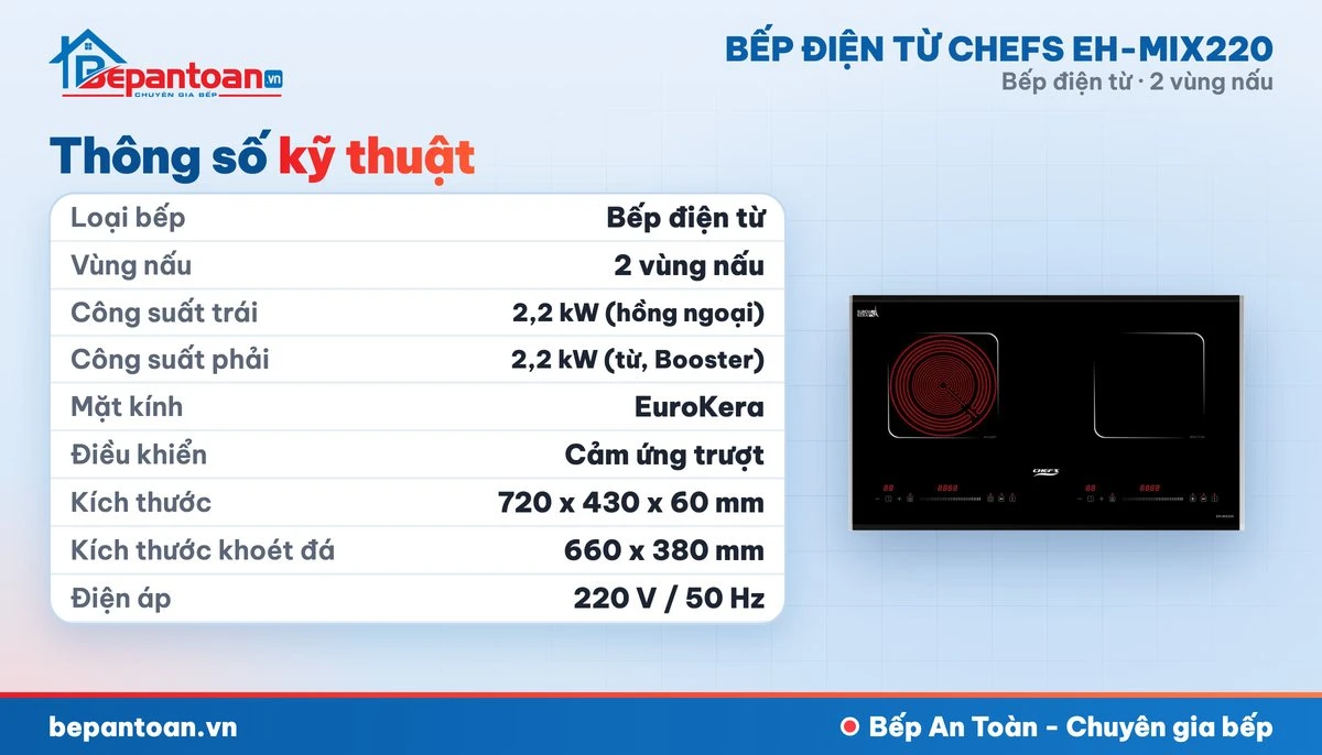Bếp điện từ Chefs EH-MIX220 - thông số kỹ thuật