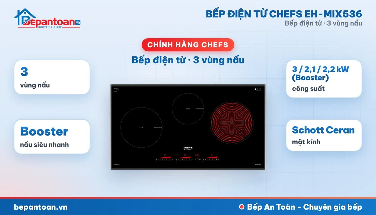 Bếp điện từ Chefs EH-MIX536 - tổng quan