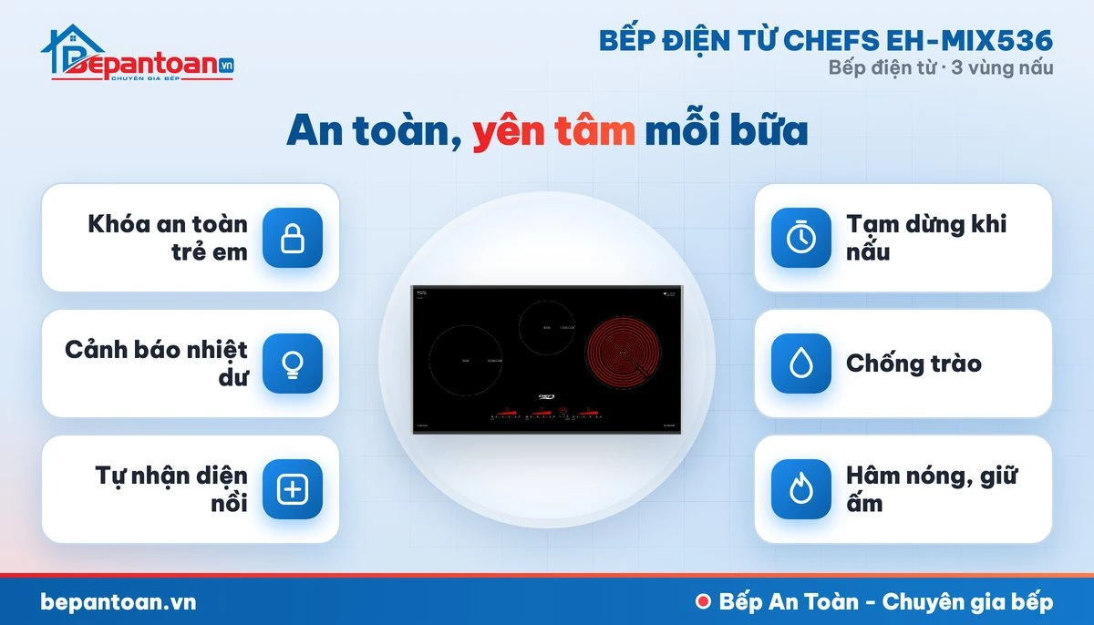 Bếp điện từ Chefs EH-MIX536 - an toàn cho cả gia đình