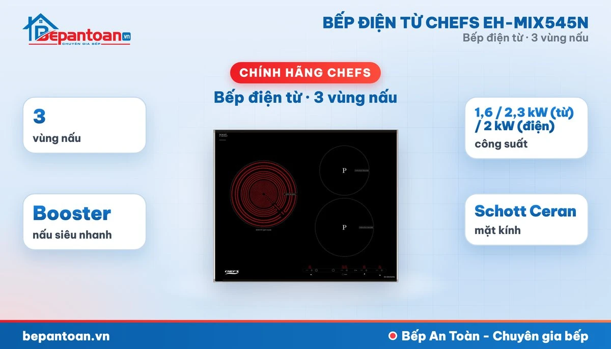 Bếp điện từ Chefs EH-MIX545N - tổng quan