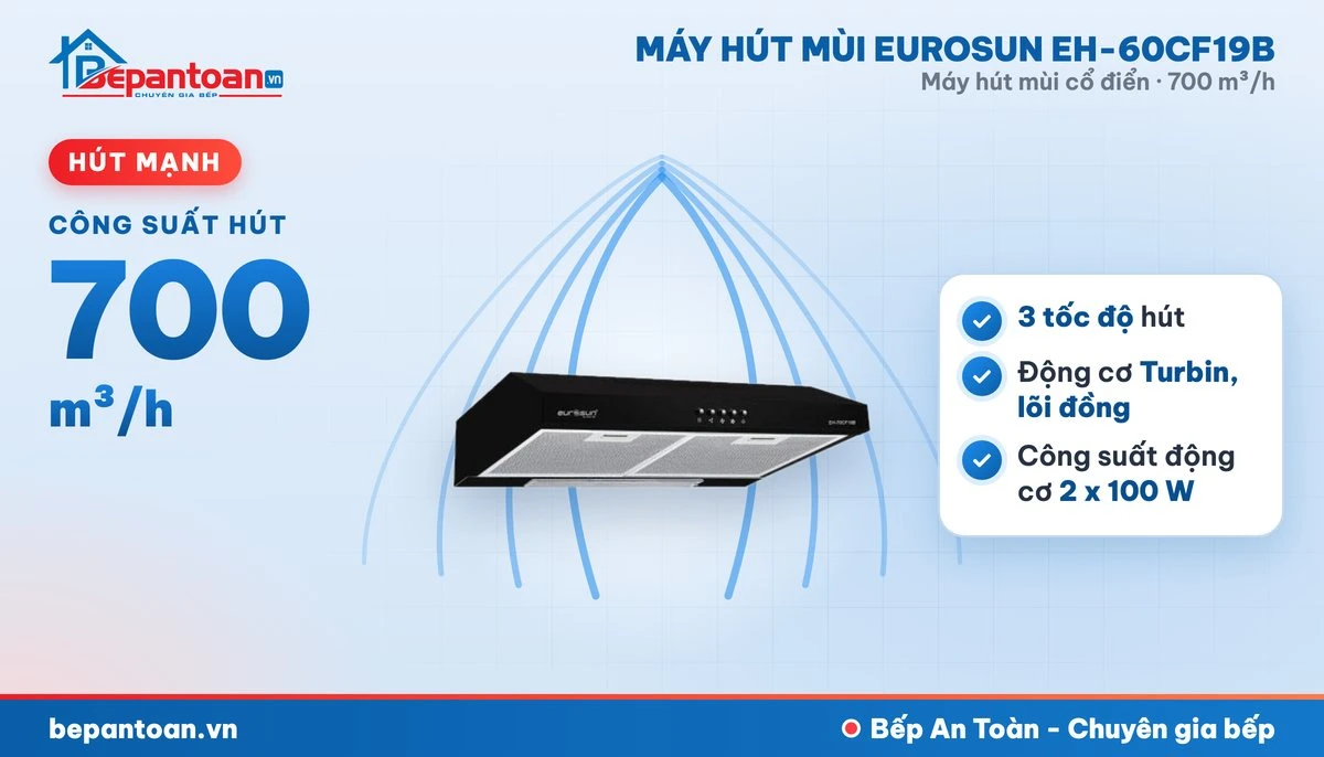 Máy hút mùi Eurosun EH-60CF19B - công suất hút