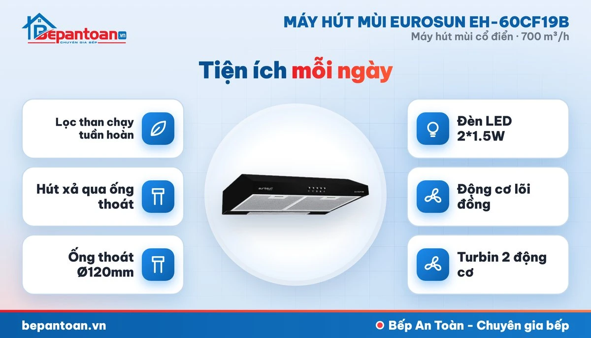 Máy hút mùi Eurosun EH-60CF19B - an toàn