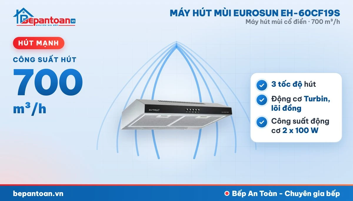 Máy hút mùi Eurosun EH-60CF19S - công suất hút