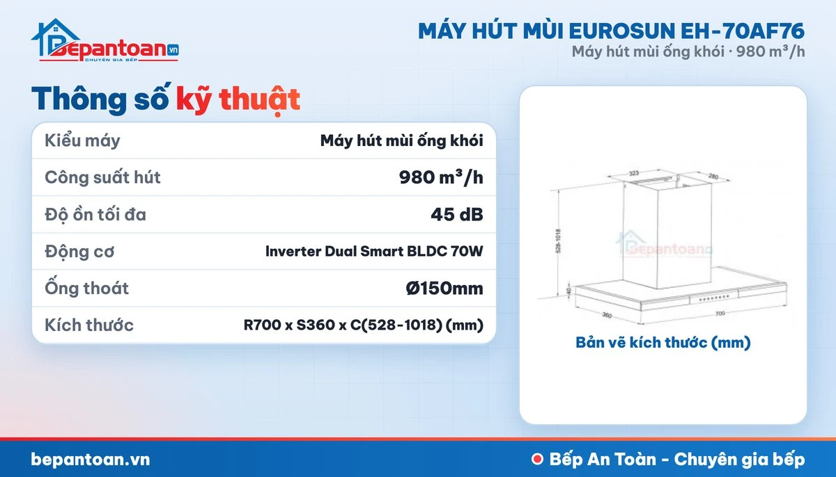 Máy hút mùi Eurosun EH-70AF76 - thông số kỹ thuật