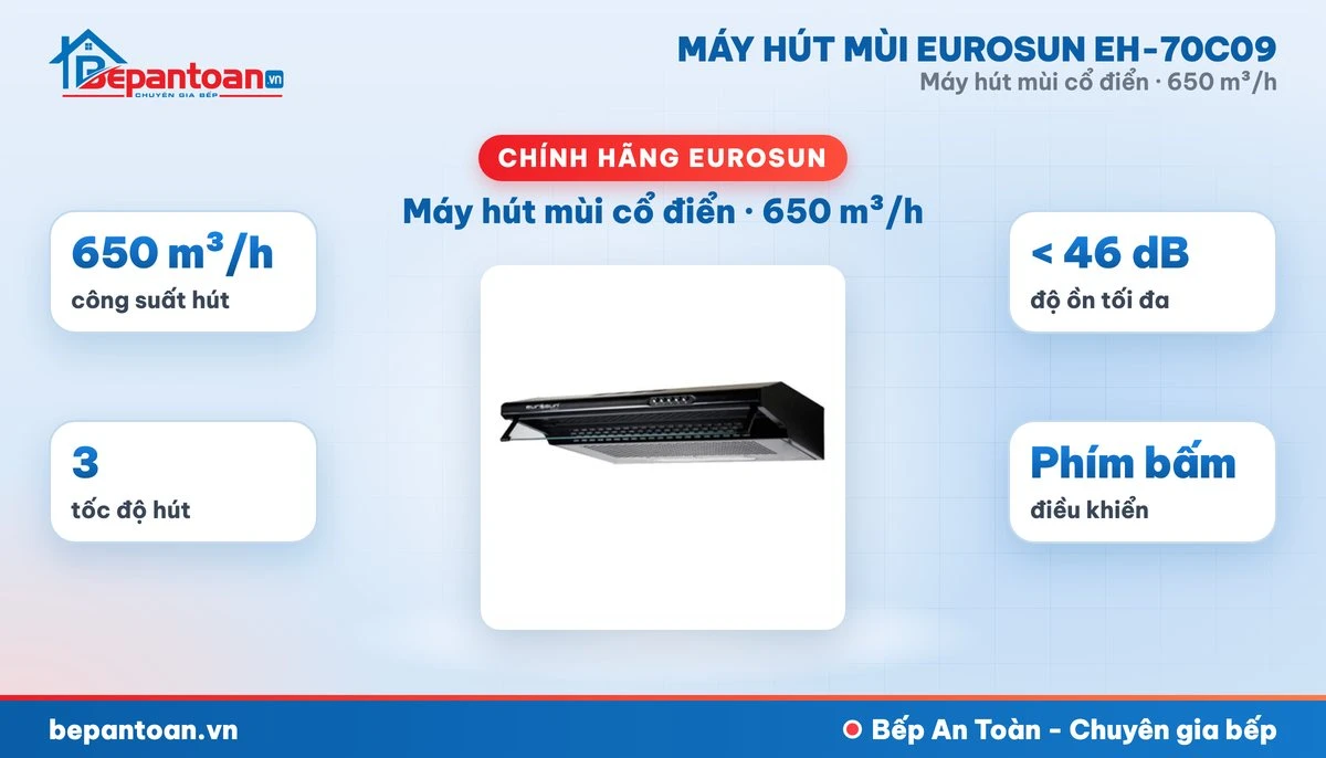 Máy hút mùi Eurosun EH-70C09 - tổng quan