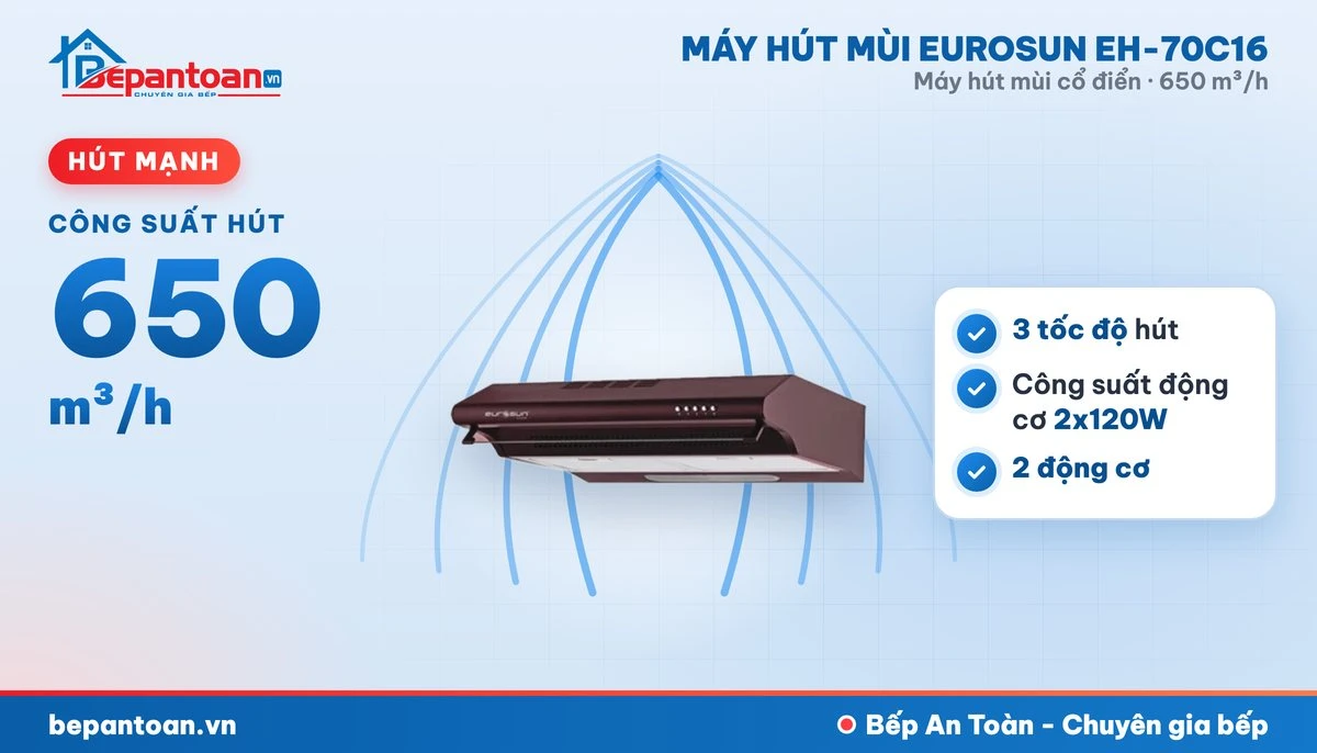 Máy hút mùi Eurosun EH-70C16 - công suất hút