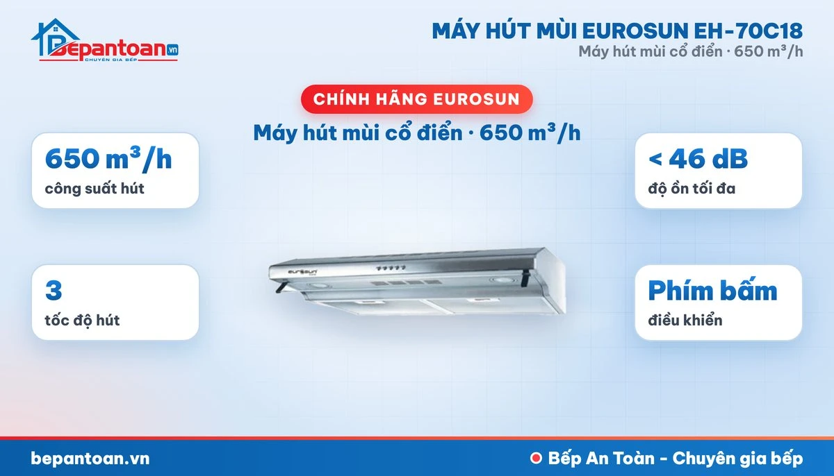 Máy hút mùi Eurosun EH-70C18 - tổng quan