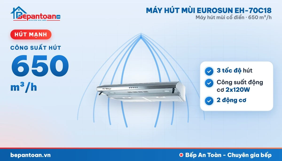 Máy hút mùi Eurosun EH-70C18 - công suất hút