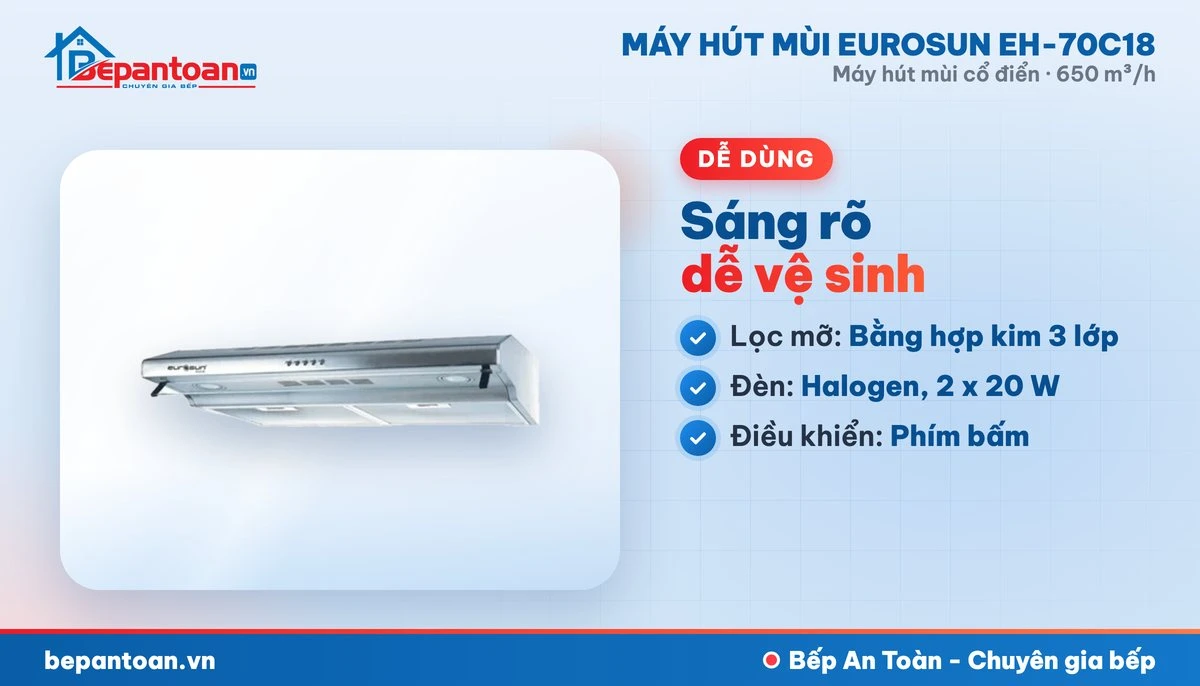 Máy hút mùi Eurosun EH-70C18 - lọc mỡ và đèn