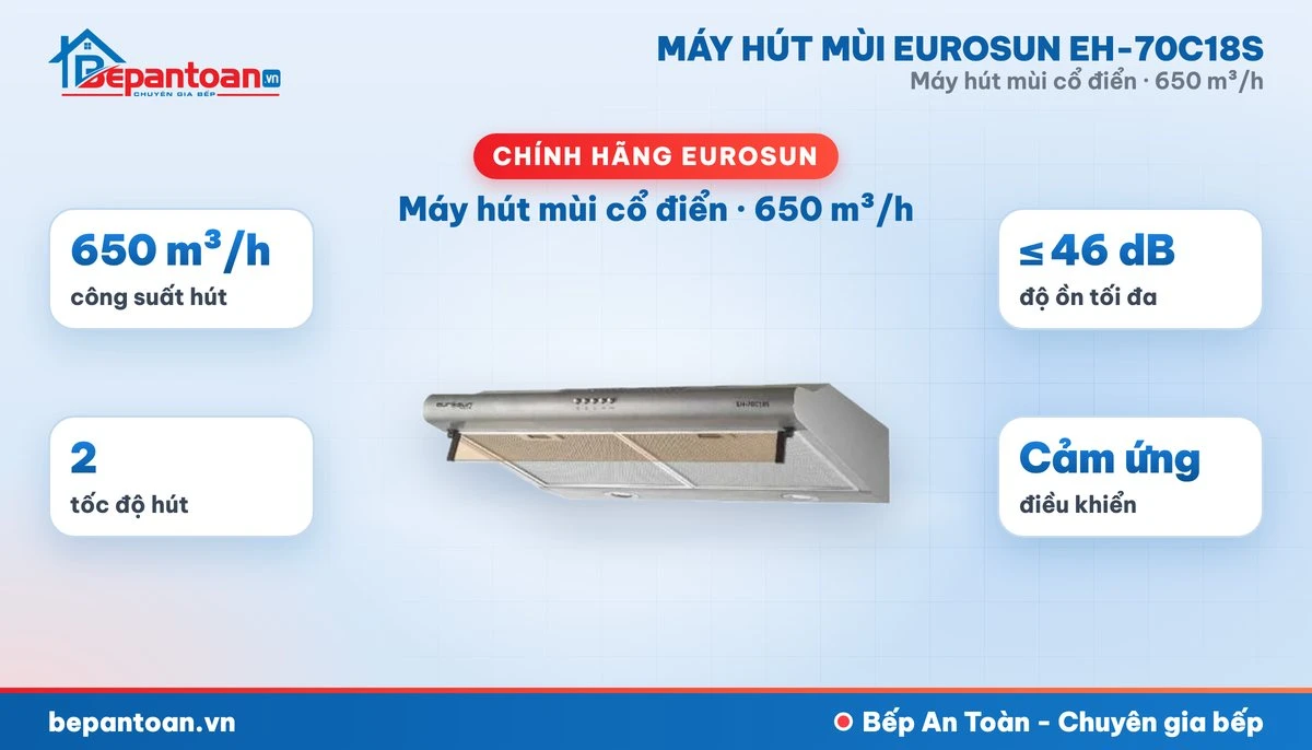 Máy hút mùi Eurosun EH-70C18S - tổng quan