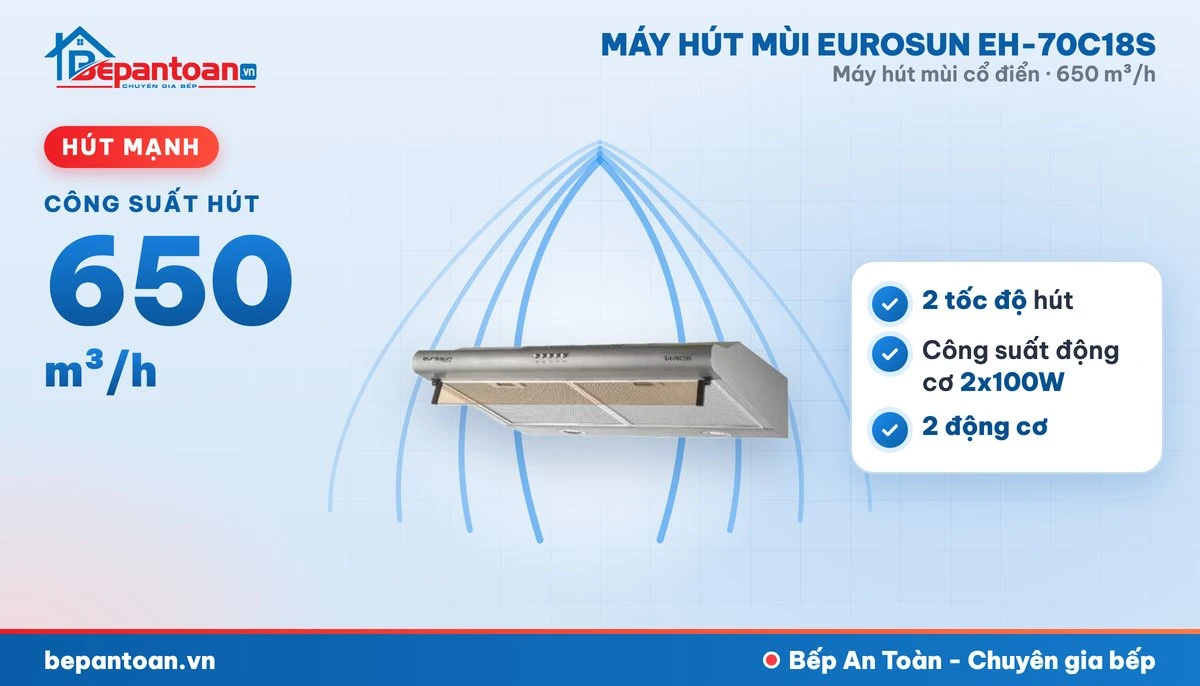 Máy hút mùi Eurosun EH-70C18S - công suất hút