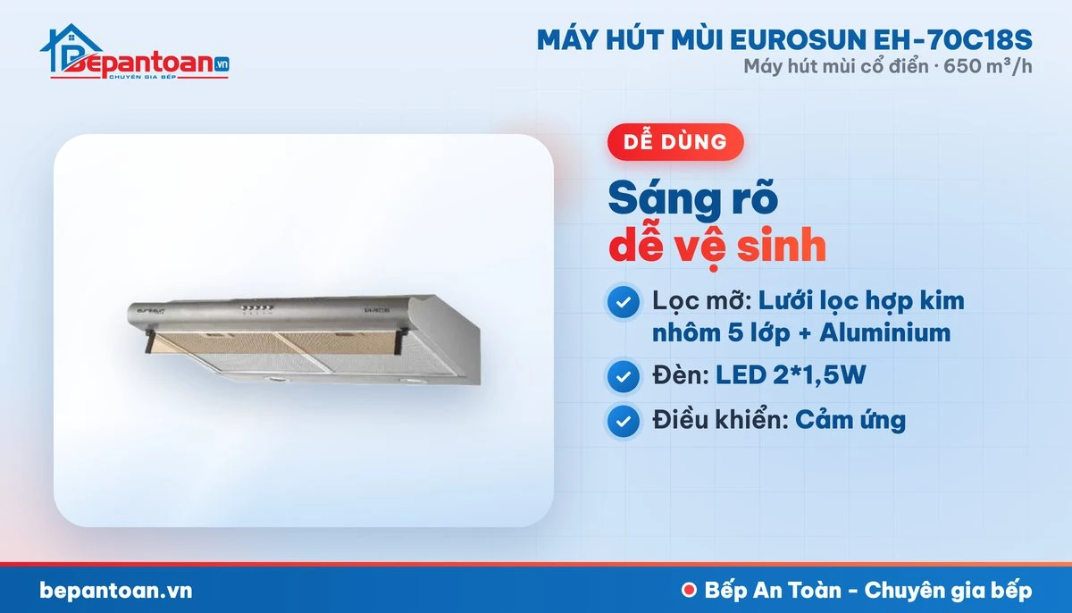 Máy hút mùi Eurosun EH-70C18S - lọc mỡ và đèn