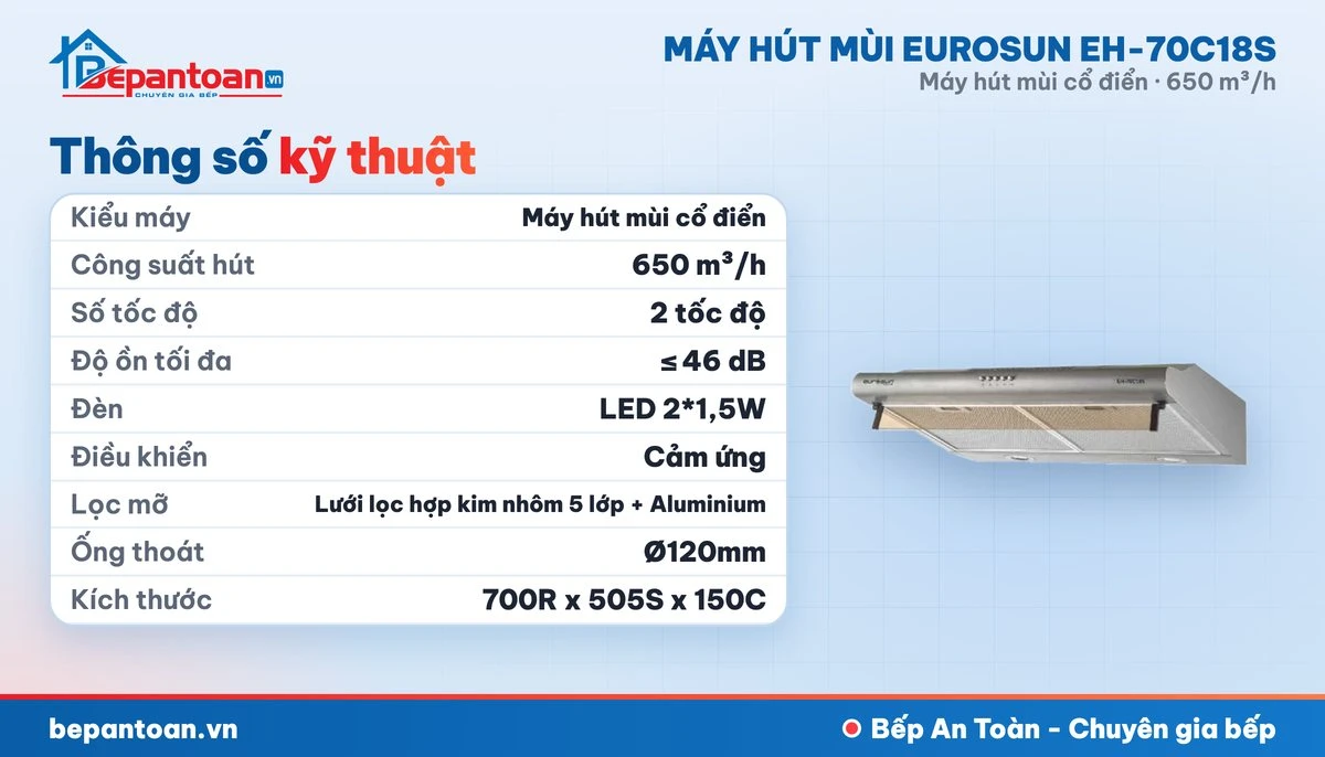 Máy hút mùi Eurosun EH-70C18S - thông số kỹ thuật