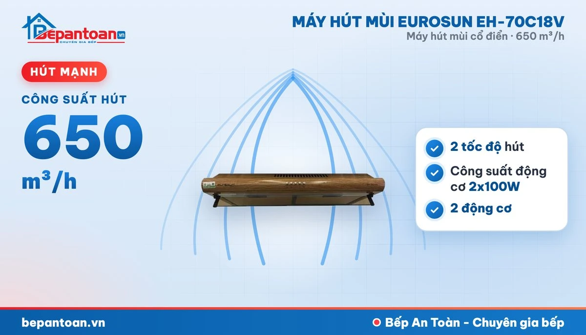 Máy hút mùi Eurosun EH-70C18V - công suất hút