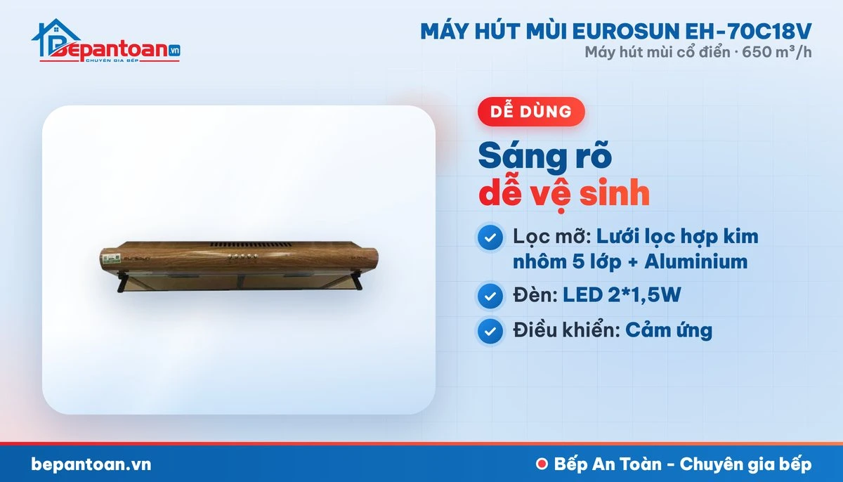 Máy hút mùi Eurosun EH-70C18V - lọc mỡ và đèn
