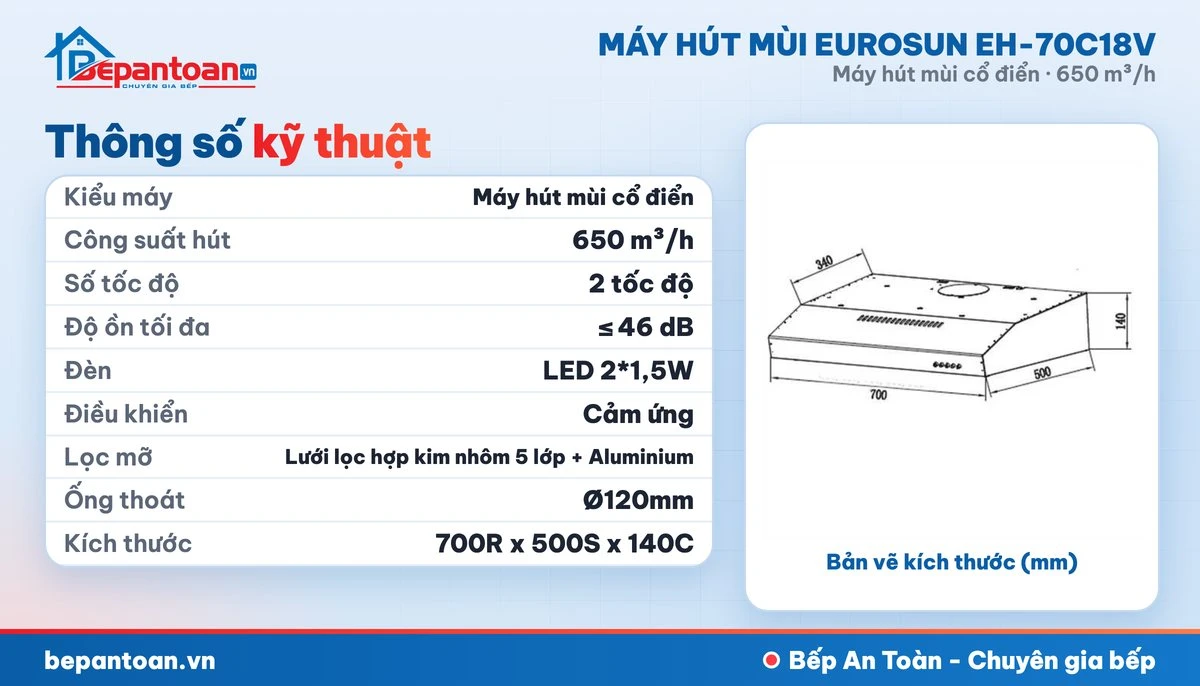 Máy hút mùi Eurosun EH-70C18V - thông số kỹ thuật