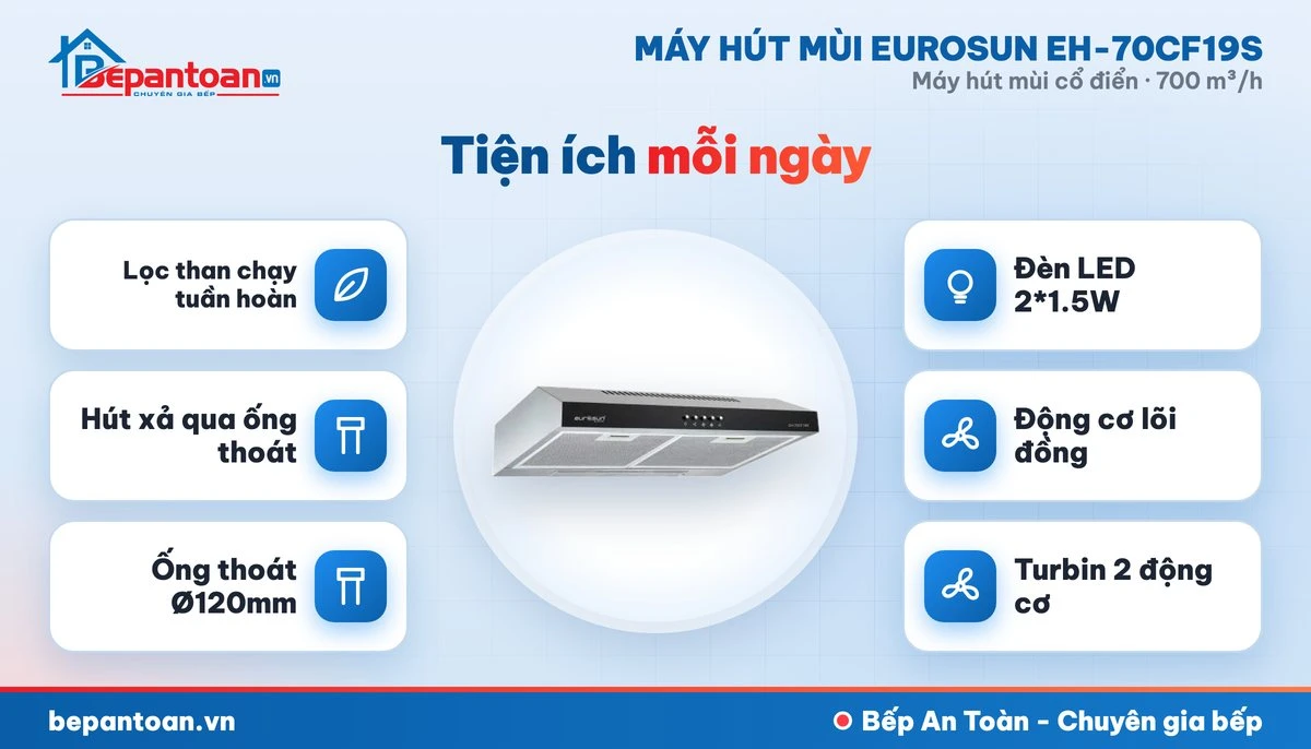 Máy hút mùi Eurosun EH-70CF19S - an toàn
