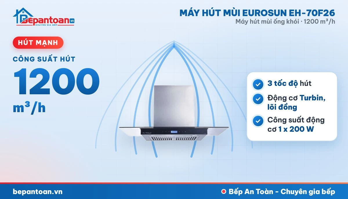Máy hút mùi Eurosun EH-70F26 - công suất hút