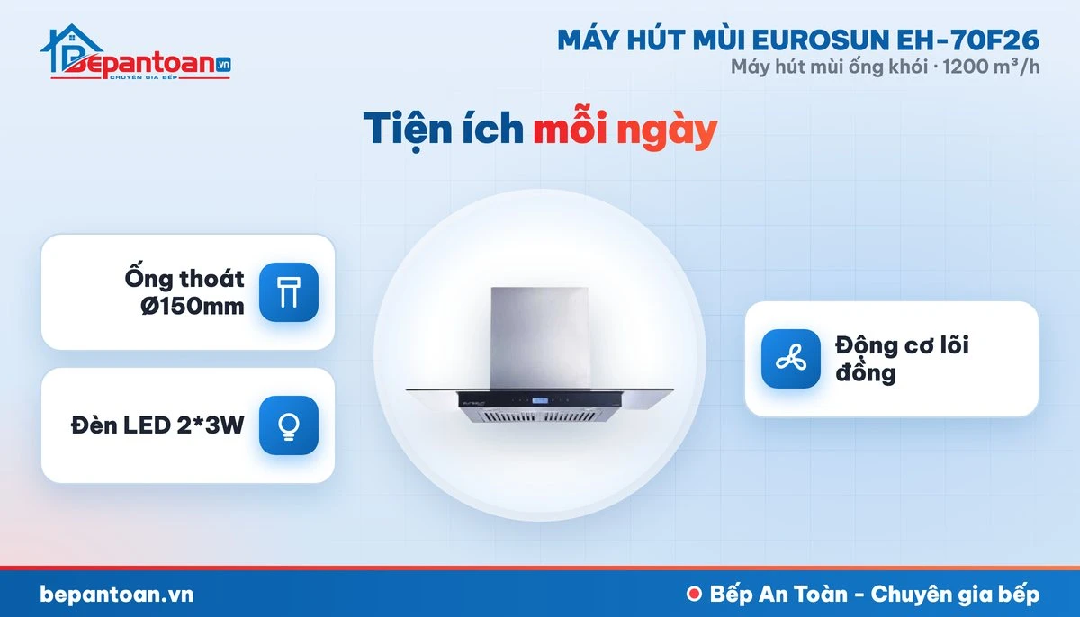 Máy hút mùi Eurosun EH-70F26 - an toàn