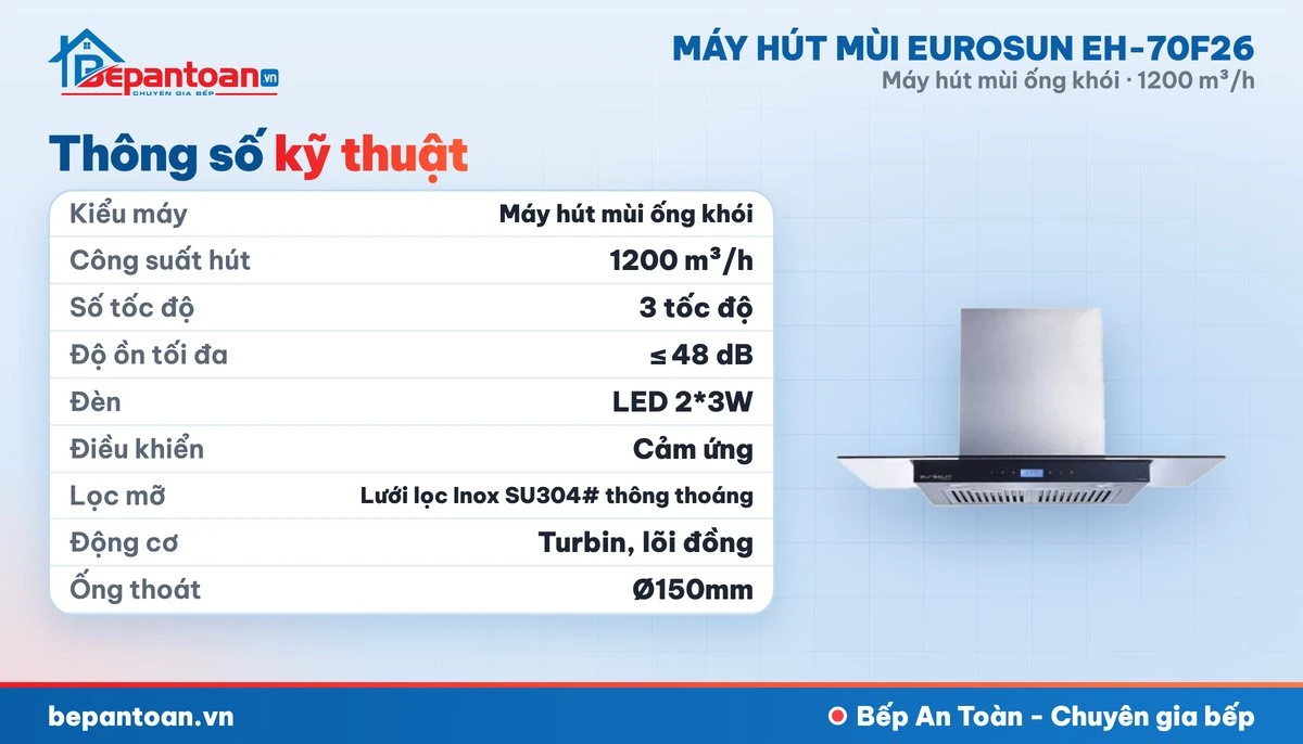 Máy hút mùi Eurosun EH-70F26 - thông số kỹ thuật