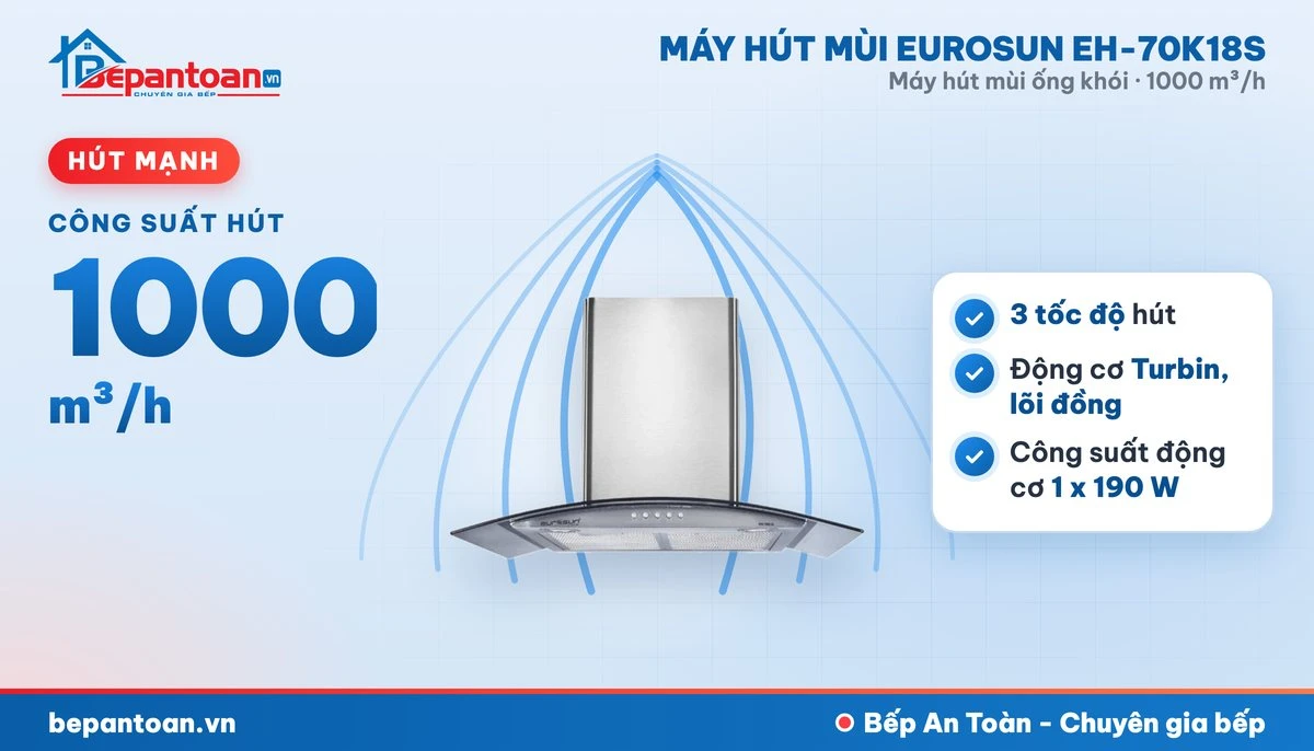 Máy hút mùi Eurosun EH-70K18S - công suất hút