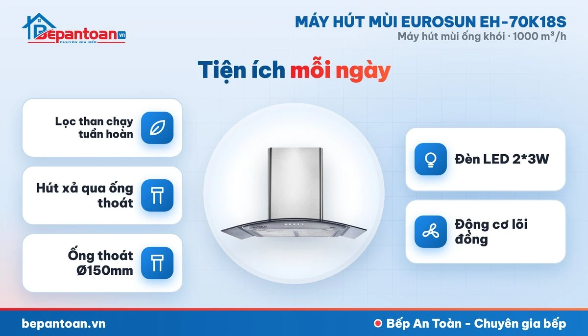 Máy hút mùi Eurosun EH-70K18S - an toàn