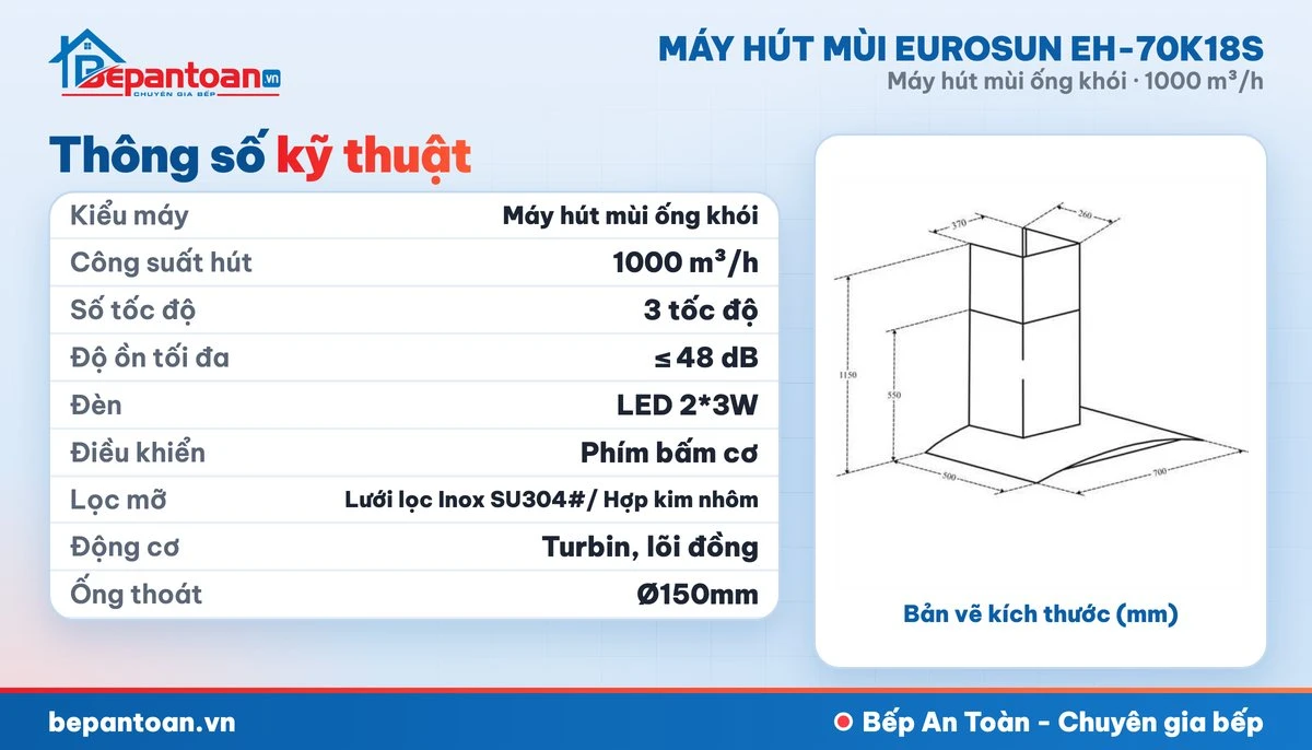Máy hút mùi Eurosun EH-70K18S - thông số kỹ thuật