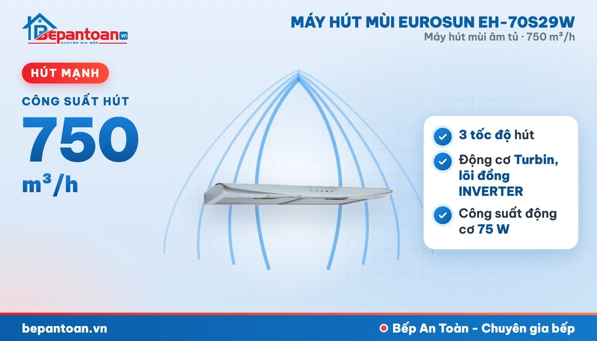 Máy hút mùi Eurosun EH-70S29W - công suất hút