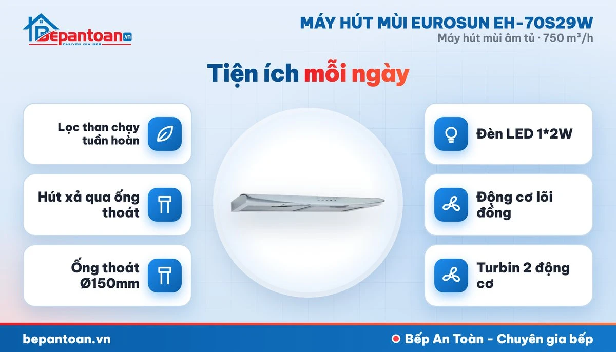 Máy hút mùi Eurosun EH-70S29W - an toàn