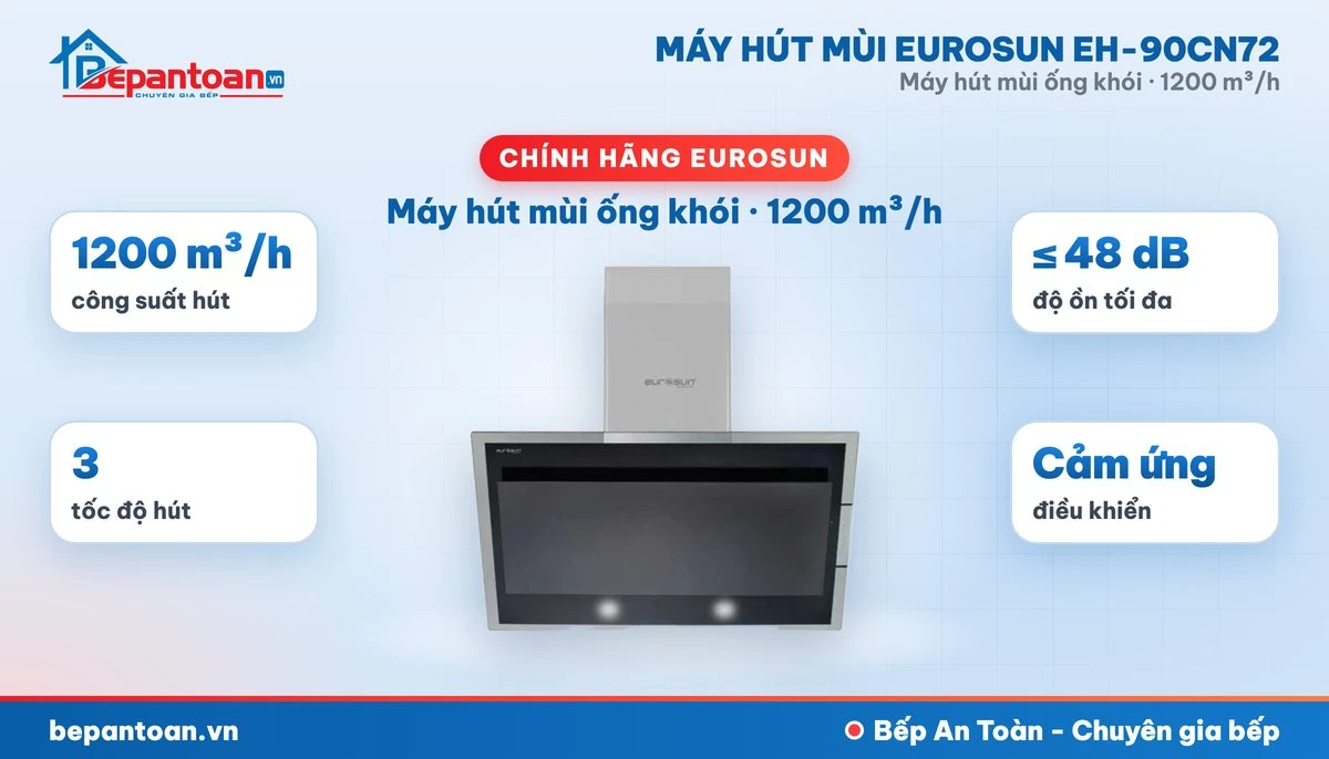 Máy hút mùi Eurosun EH-90CN72 - tổng quan