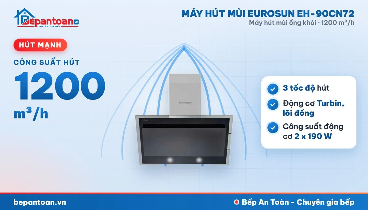Máy hút mùi Eurosun EH-90CN72 - công suất hút