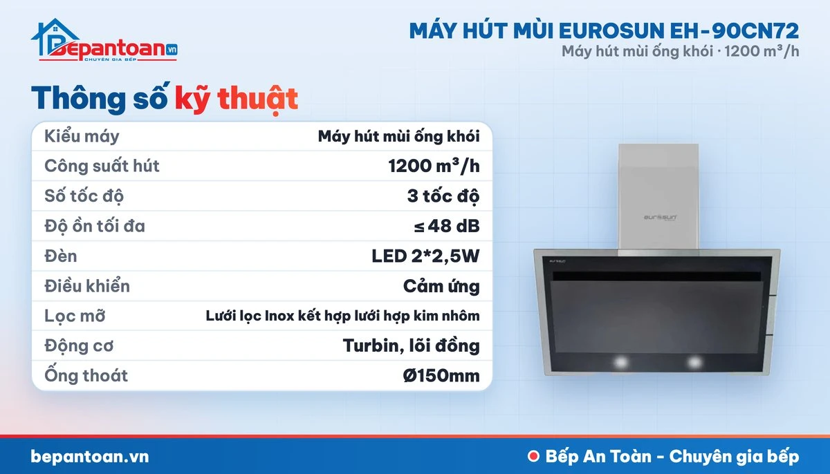 Máy hút mùi Eurosun EH-90CN72 - thông số kỹ thuật