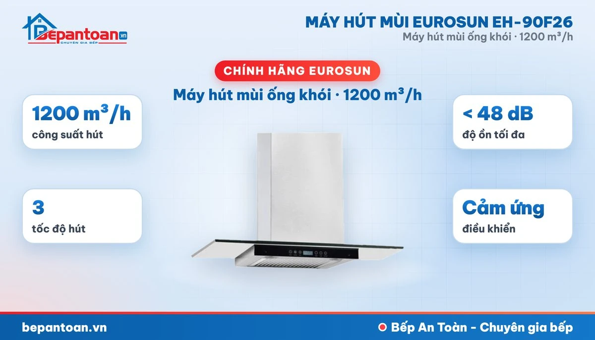 Máy hút mùi Eurosun EH-90F26 - tổng quan